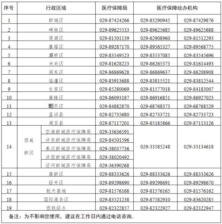QQ截图20220221093941.png