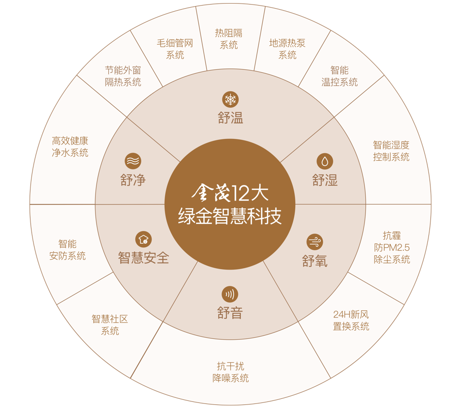 QQ截图20220221172645.png