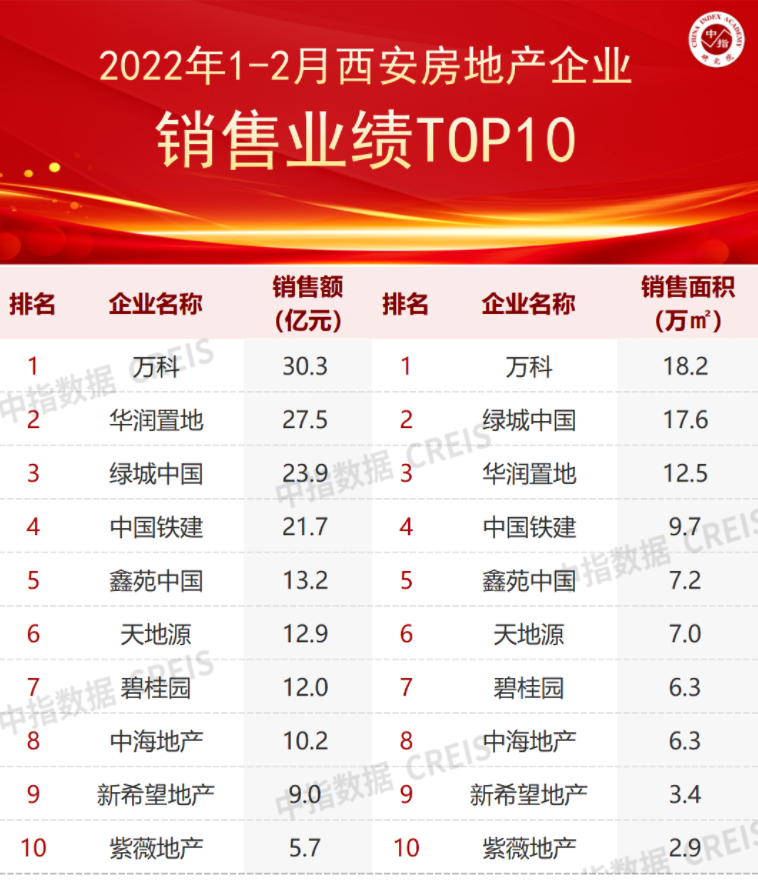 QQ截图20220307152735.png