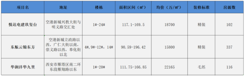 QQ截图20220330103956.png