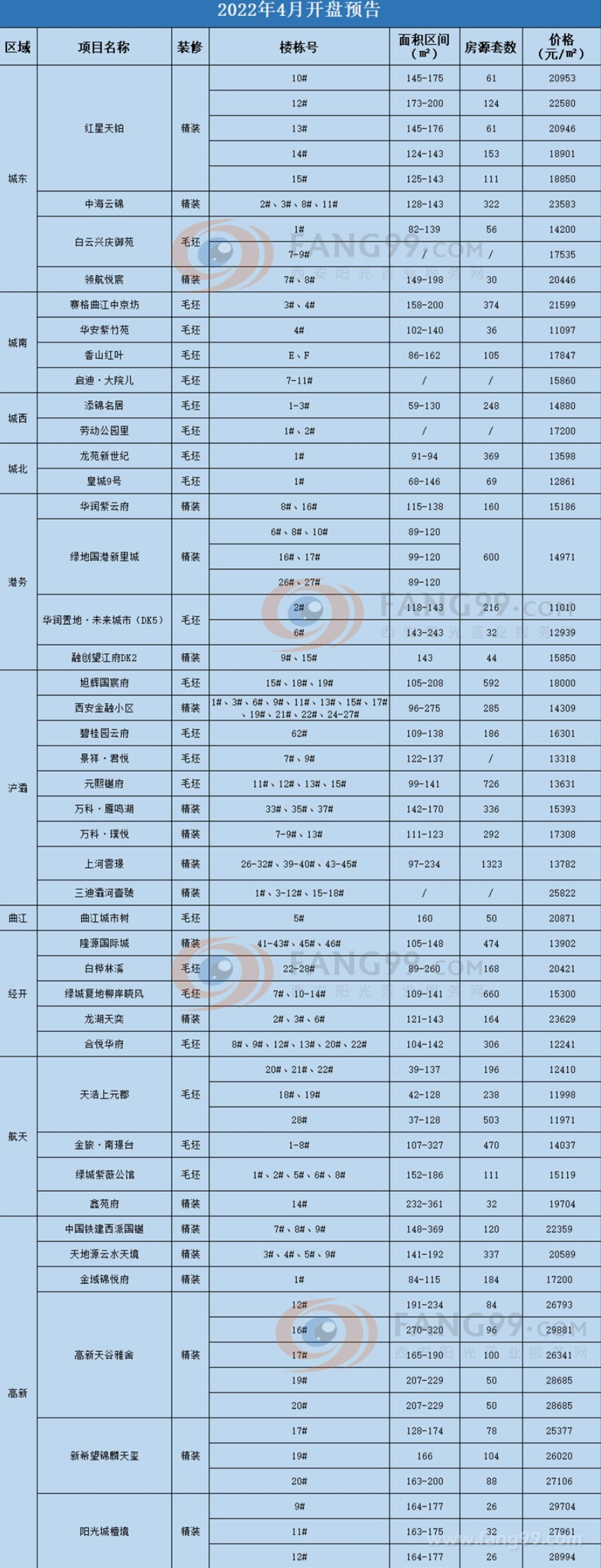 QQ截图20220402170409_副本.png