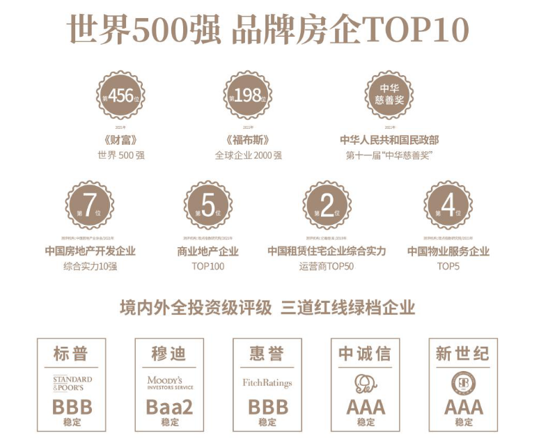 QQ截图20220608153638.png
