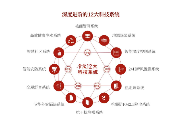 1764757552456001.png 图片17_副本.png