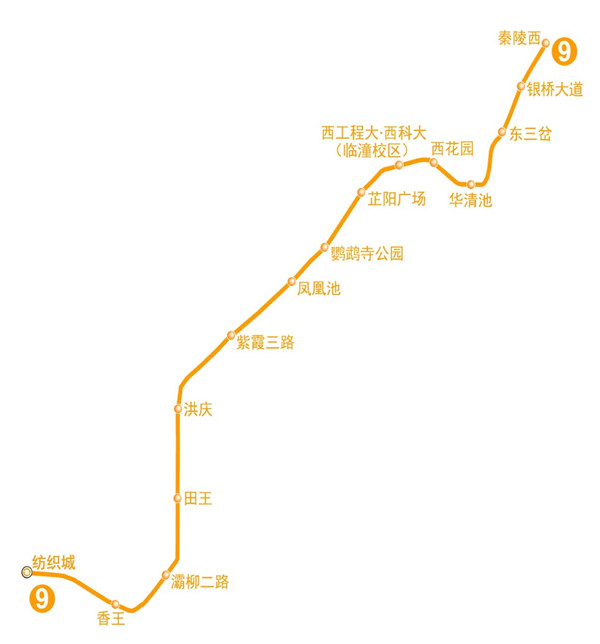 定了西安地铁5号线6号线一期9号线将于12月28日上午同步开通初期运营