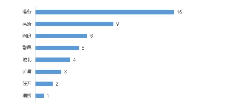QQ截图20210910142054.png