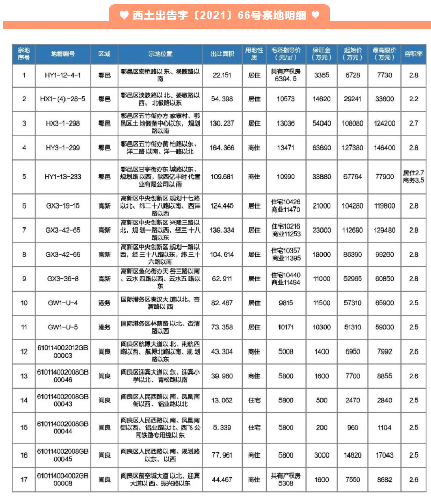QQ截图20210910142153.png